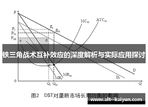 铁三角战术互补效应的深度解析与实际应用探讨
