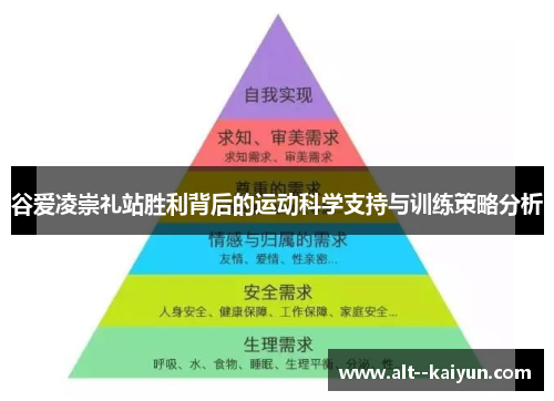 谷爱凌崇礼站胜利背后的运动科学支持与训练策略分析