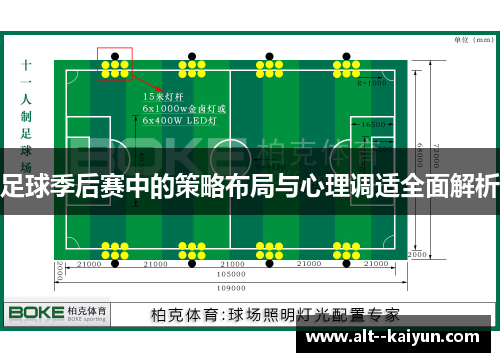 足球季后赛中的策略布局与心理调适全面解析