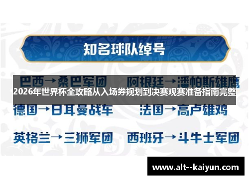 2026年世界杯全攻略从入场券规划到决赛观赛准备指南完整