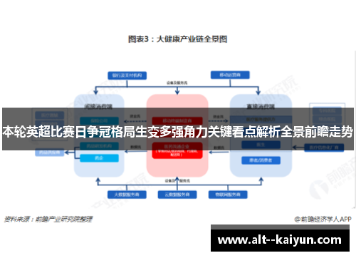 本轮英超比赛日争冠格局生变多强角力关键看点解析全景前瞻走势